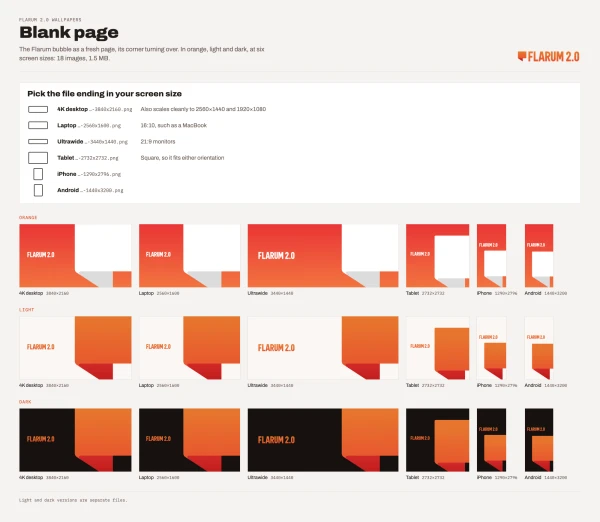 flarum-20-wallpapers-blank-page-contents.png