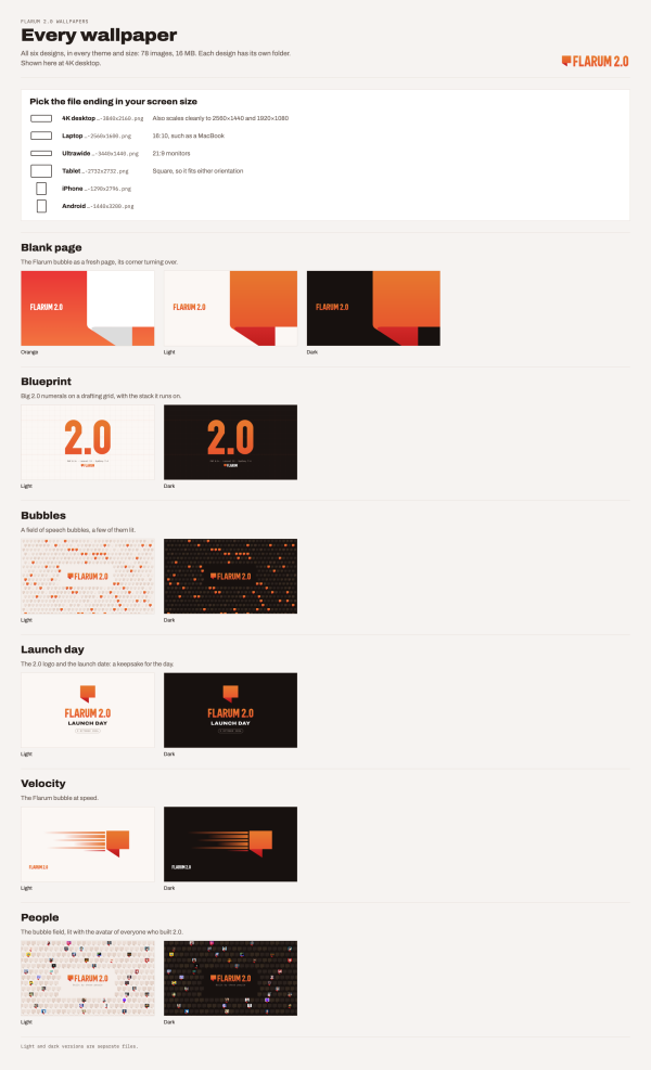 flarum-20-wallpapers-all-contents.png